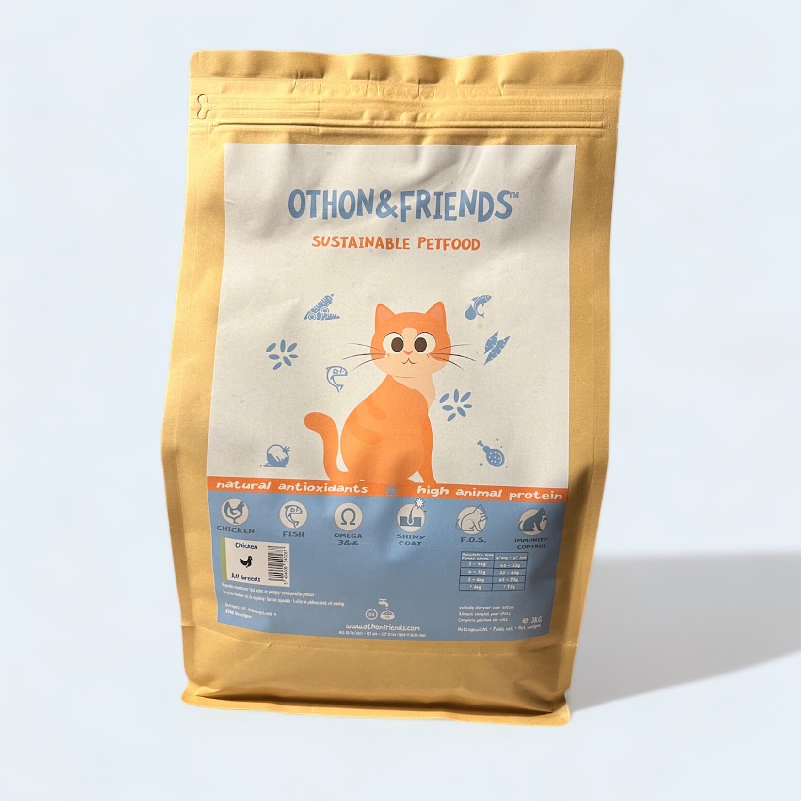 alles voor je kat